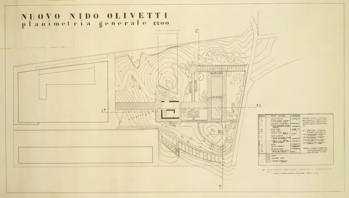 Planimetr&iacute;a general del asilo nido de Ivrea, de Figini y Pollini, 1939–41