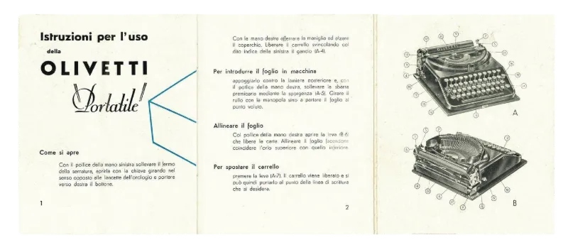 Manual de instrucciones de la Olivetti Portatile, abierto en tres p&aacute;ginas