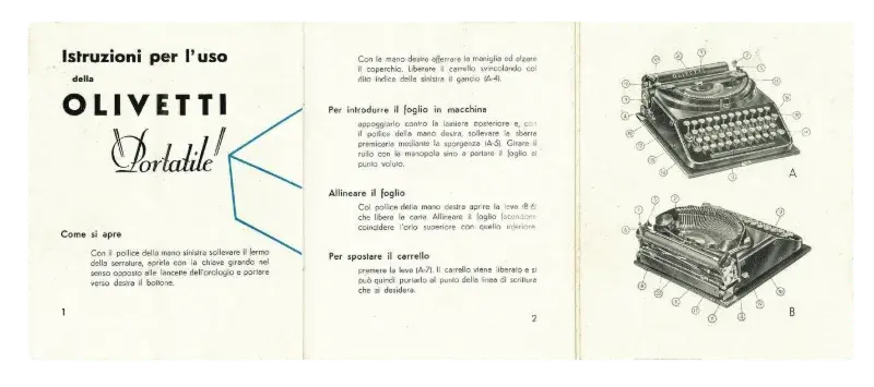 Manual de instrucciones de la Olivetti Portatile, abierto en tres páginas